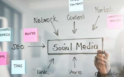 How Can I Use Social Media To Improve My SEO Efforts?